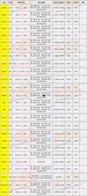 周三爆料最新信息是谁,周三爆料最新信息幕后推手揭晓